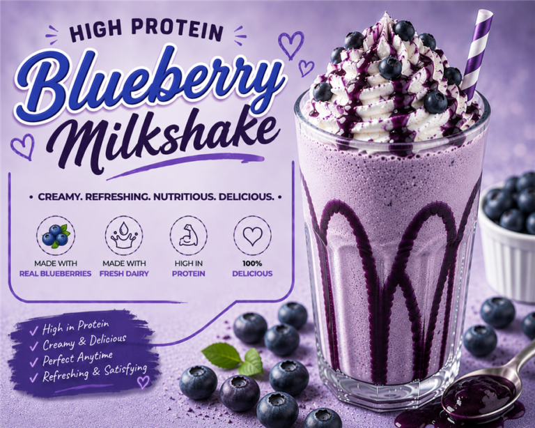 Blueberry Milkshake