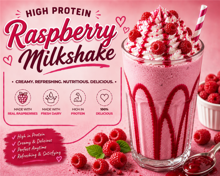Raspberry Milkshake